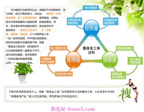 穿衣搭配