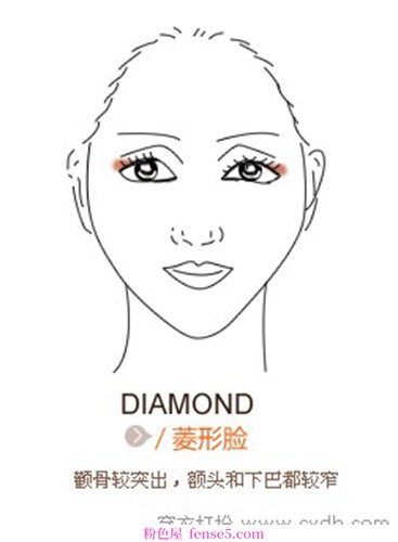 穿衣搭配