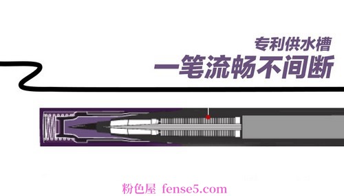穿衣搭配