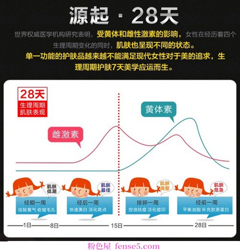 穿衣搭配